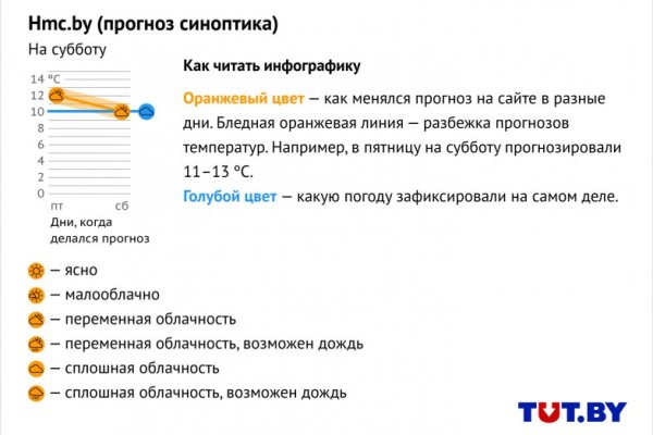 Кракен адрес сайта